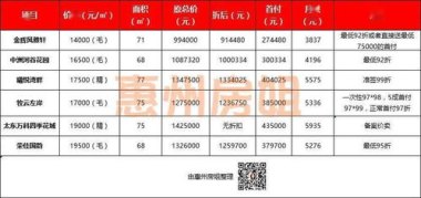 郭德纲回应与郭麒麟父子关系争议