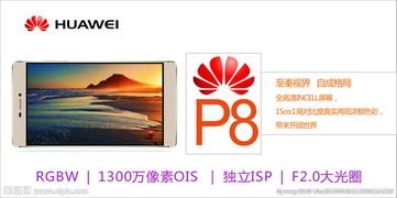 怎么做华为手机宣传图