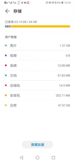 华为手机升内存怎么收费