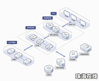 华为手机太烫怎么关机 华为手机太烫怎么关机