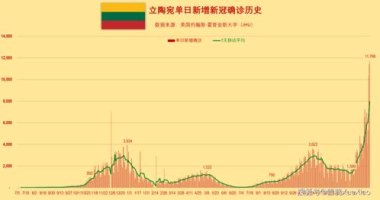日本预算报告连续4年强调历史战