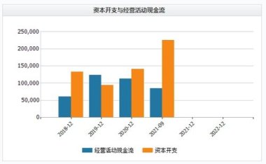 寒武纪发公告：预计全年营收50至70亿